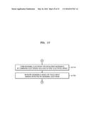 TOUCH PANEL APPARATUS FOR MEASURING BIOSIGNALS AND METHOD OF MEASURING     BIOSIGNALS BY USING THE SAME diagram and image