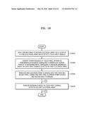 TOUCH PANEL APPARATUS FOR MEASURING BIOSIGNALS AND METHOD OF MEASURING     BIOSIGNALS BY USING THE SAME diagram and image