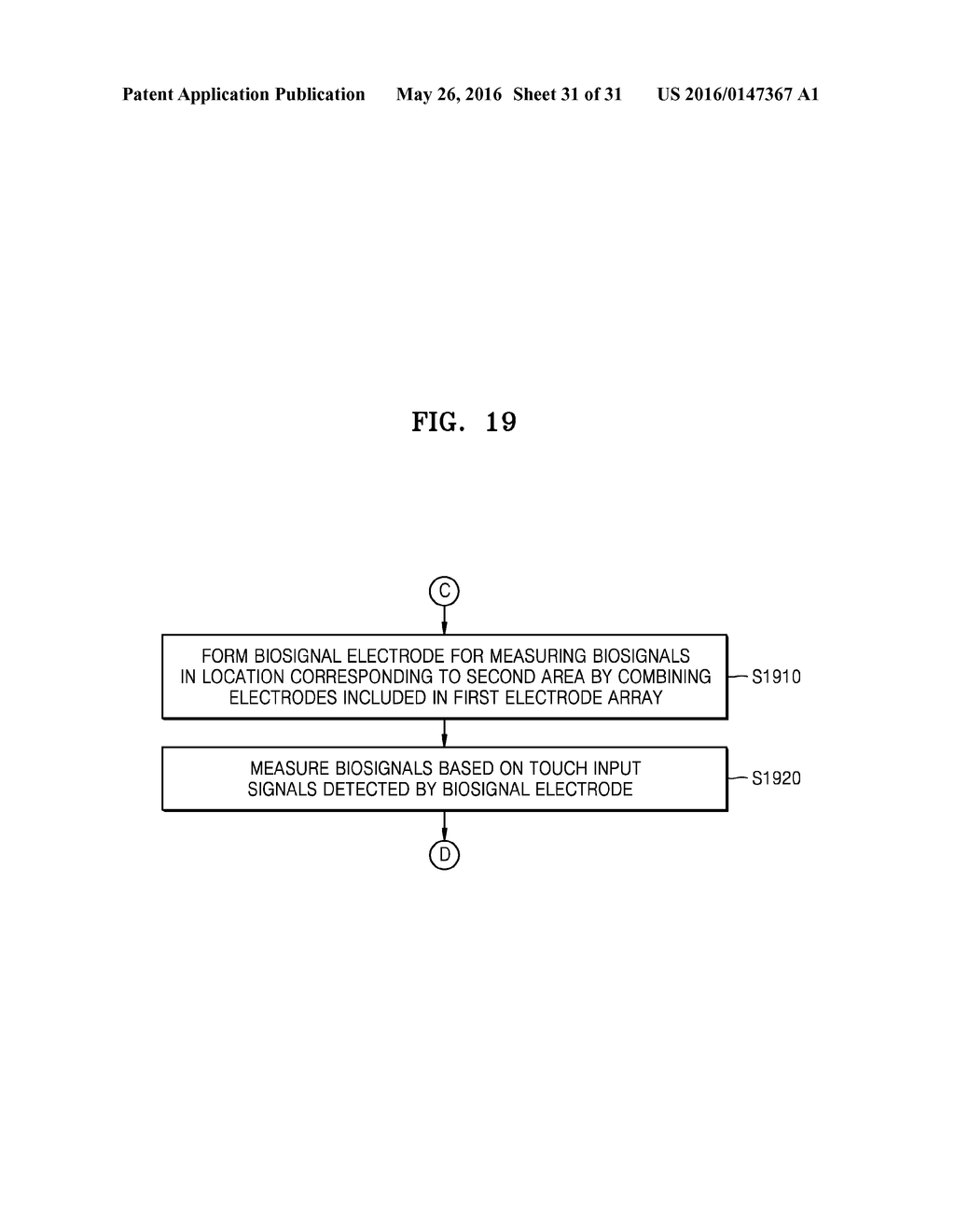 TOUCH PANEL APPARATUS FOR MEASURING BIOSIGNALS AND METHOD OF MEASURING     BIOSIGNALS BY USING THE SAME - diagram, schematic, and image 32