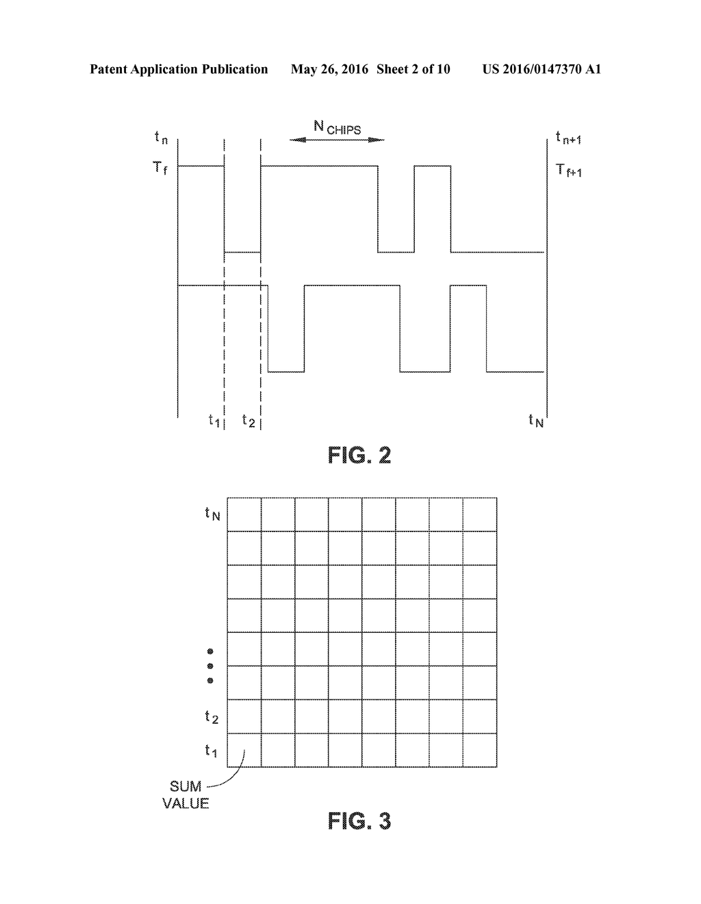 INTER-SYMBOL INTERFERENCE REDUCTION FOR TOUCH PANEL SYSTEMS - diagram, schematic, and image 03