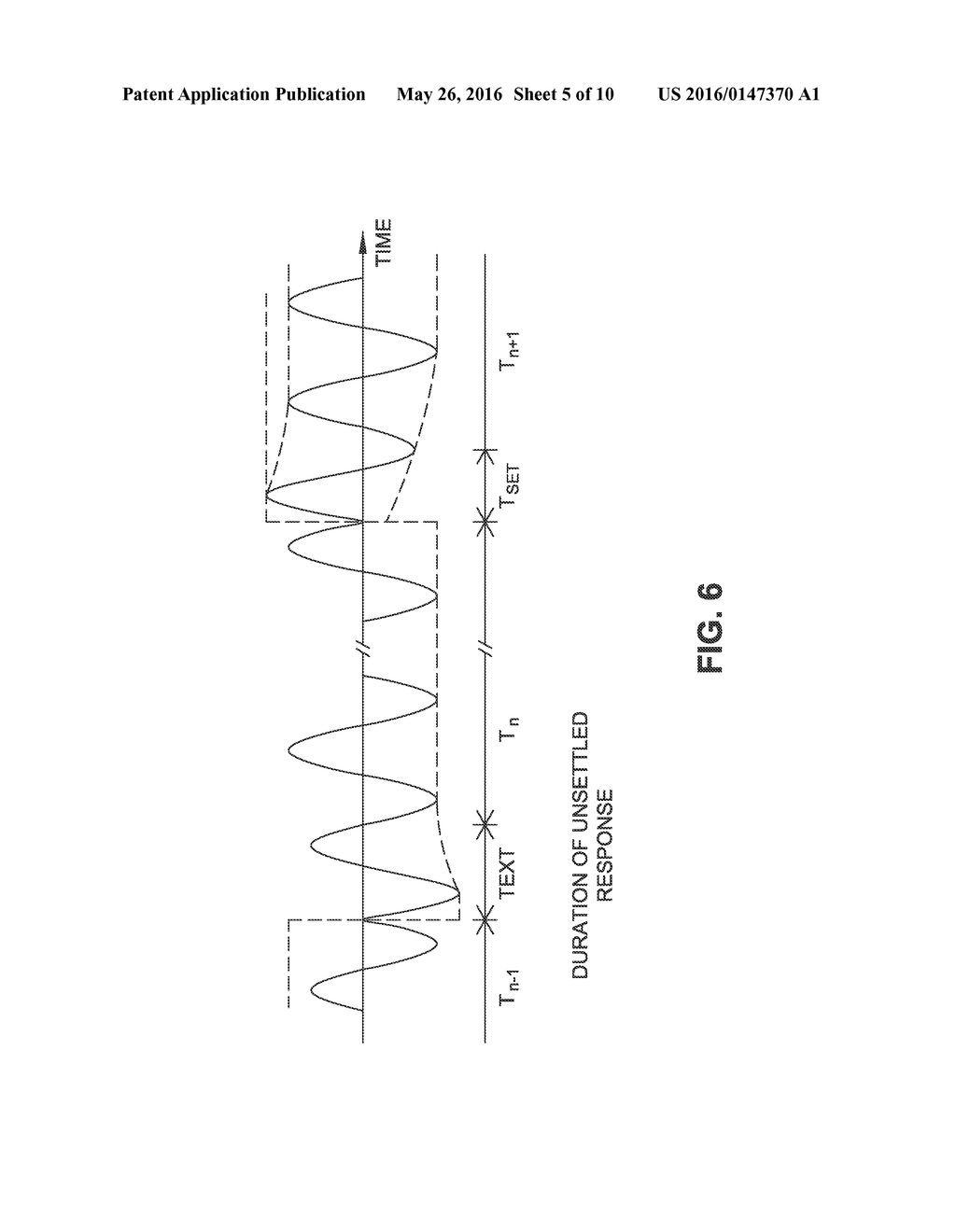 INTER-SYMBOL INTERFERENCE REDUCTION FOR TOUCH PANEL SYSTEMS - diagram, schematic, and image 06