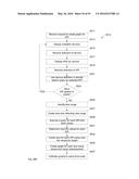 Mapping Key Performance Indicators Derived from Machine Data to Dashboard     Templates diagram and image