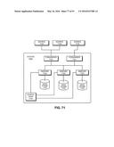 Mapping Key Performance Indicators Derived from Machine Data to Dashboard     Templates diagram and image