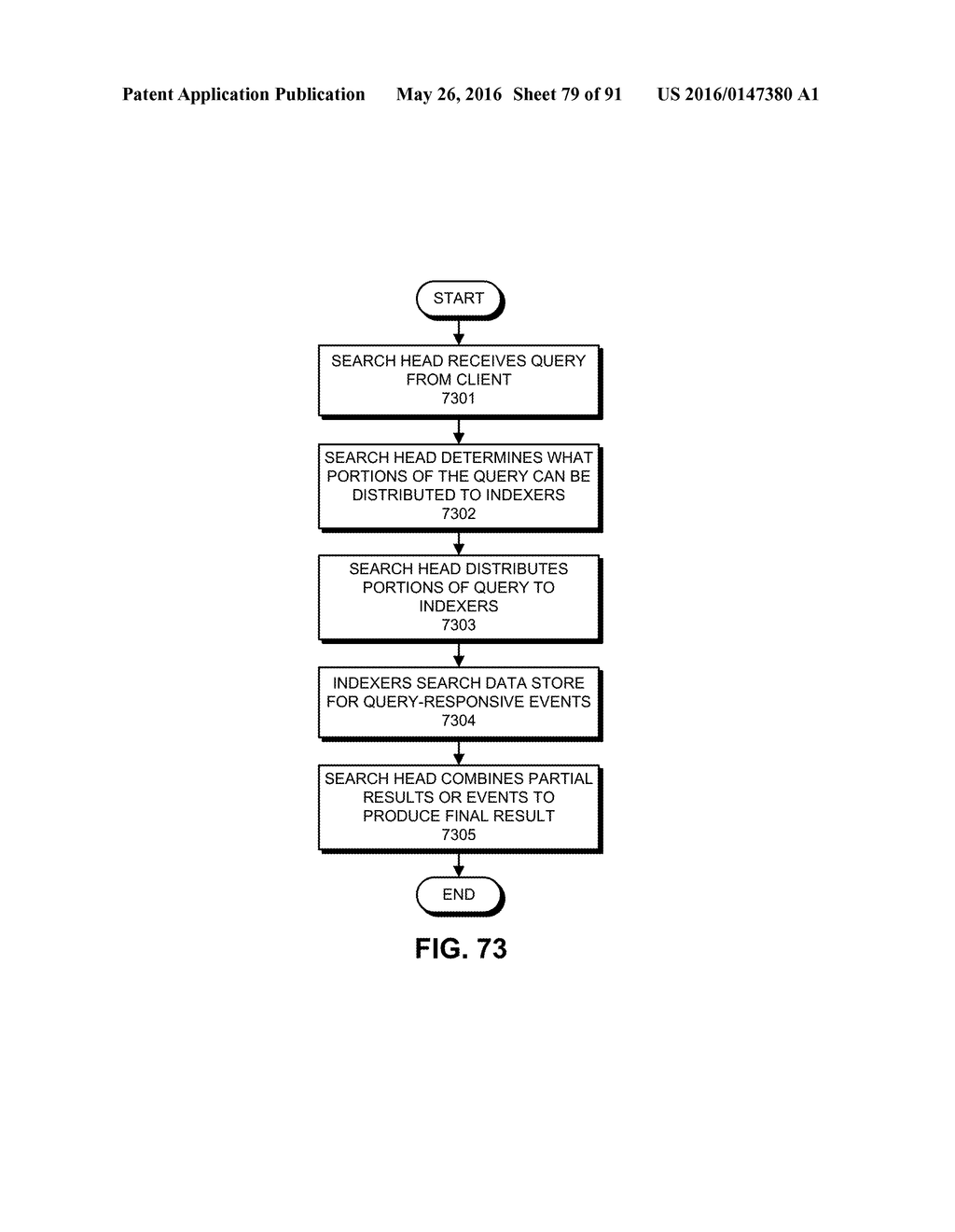 Mapping Key Performance Indicators Derived from Machine Data to Dashboard     Templates - diagram, schematic, and image 80