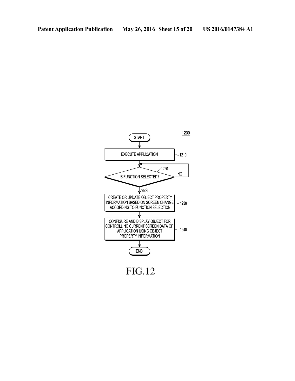 ELECTRONIC DEVICE AND METHOD OF CONTROLLING OBJECT IN ELECTRONIC DEVICE - diagram, schematic, and image 16