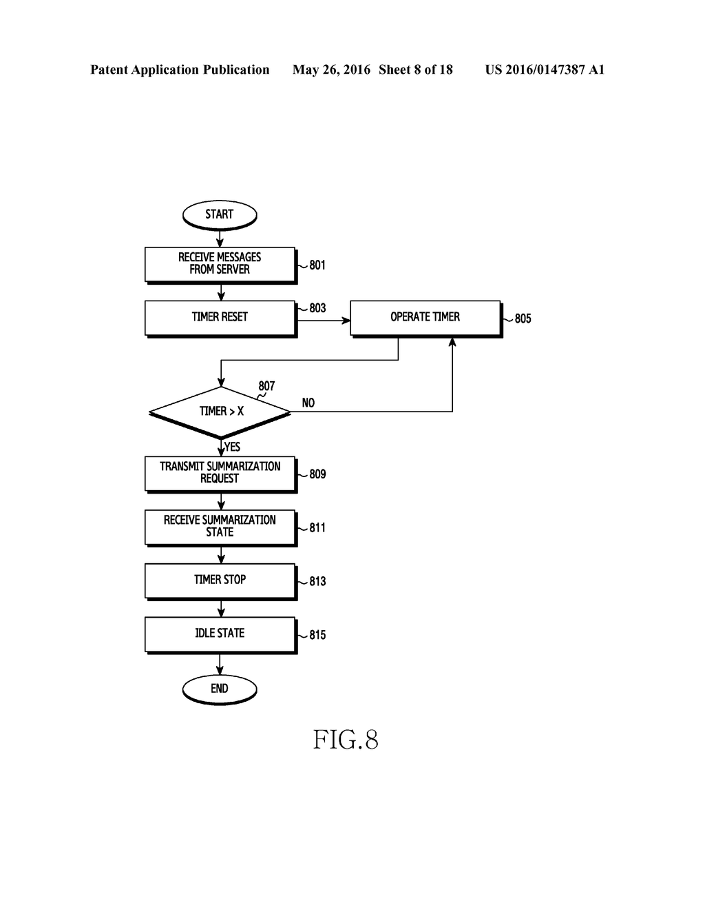 METHOD AND APPARATUS FOR DISPLAYING SUMMARIZED DATA - diagram, schematic, and image 09