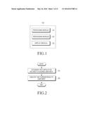 ELECTRONIC DEVICE FOR EXECUTING A PLURALITY OF APPLICATIONS AND METHOD FOR     CONTROLLING THE ELECTRONIC DEVICE diagram and image