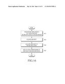 ELECTRONIC DEVICE FOR EXECUTING A PLURALITY OF APPLICATIONS AND METHOD FOR     CONTROLLING THE ELECTRONIC DEVICE diagram and image