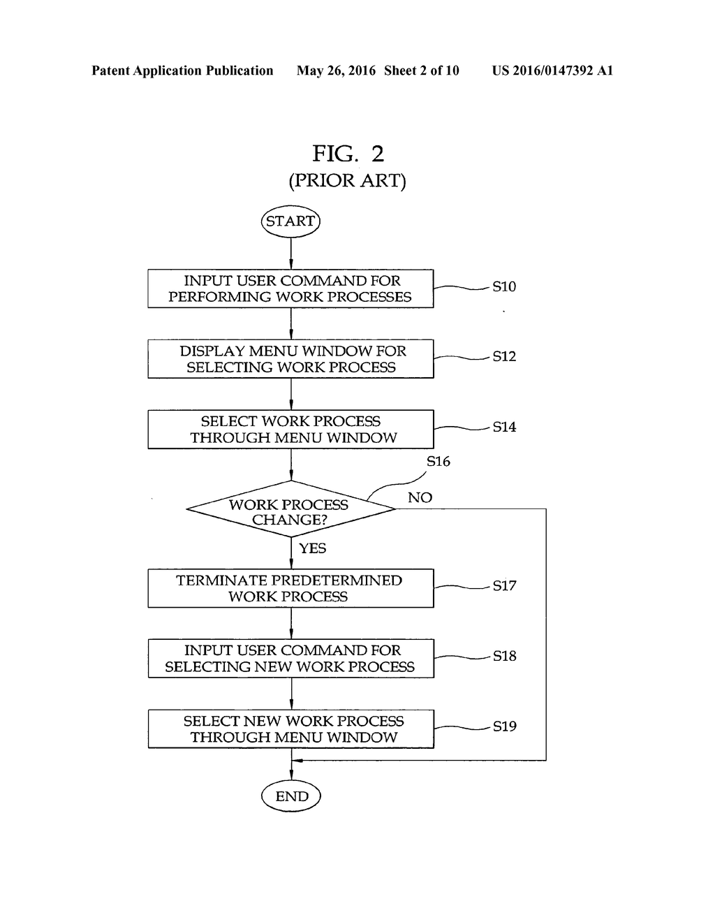 METHOD FOR SELECTING AND CONTROLLING SECOND WORK PROCESS DURING FIRST WORK     PROCESS IN MULTITASKING MOBILE TERMINAL - diagram, schematic, and image 03