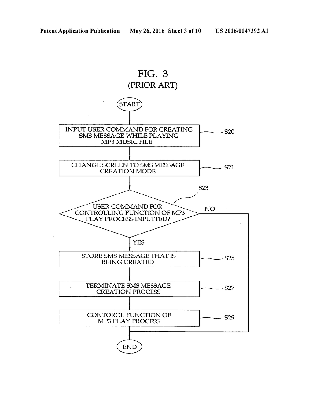 METHOD FOR SELECTING AND CONTROLLING SECOND WORK PROCESS DURING FIRST WORK     PROCESS IN MULTITASKING MOBILE TERMINAL - diagram, schematic, and image 04