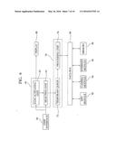 METHOD FOR SELECTING AND CONTROLLING SECOND WORK PROCESS DURING FIRST WORK     PROCESS IN MULTITASKING MOBILE TERMINAL diagram and image