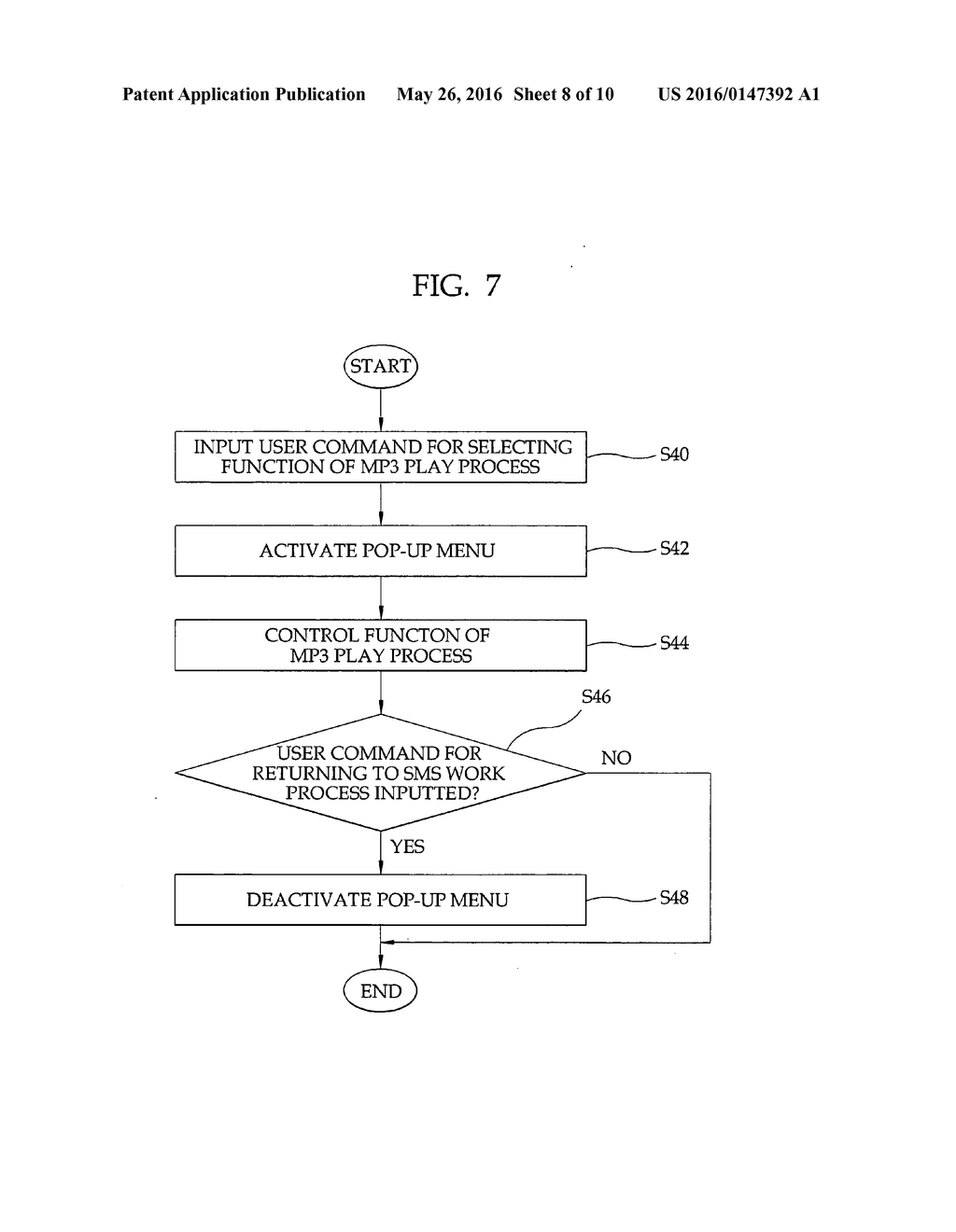 METHOD FOR SELECTING AND CONTROLLING SECOND WORK PROCESS DURING FIRST WORK     PROCESS IN MULTITASKING MOBILE TERMINAL - diagram, schematic, and image 09