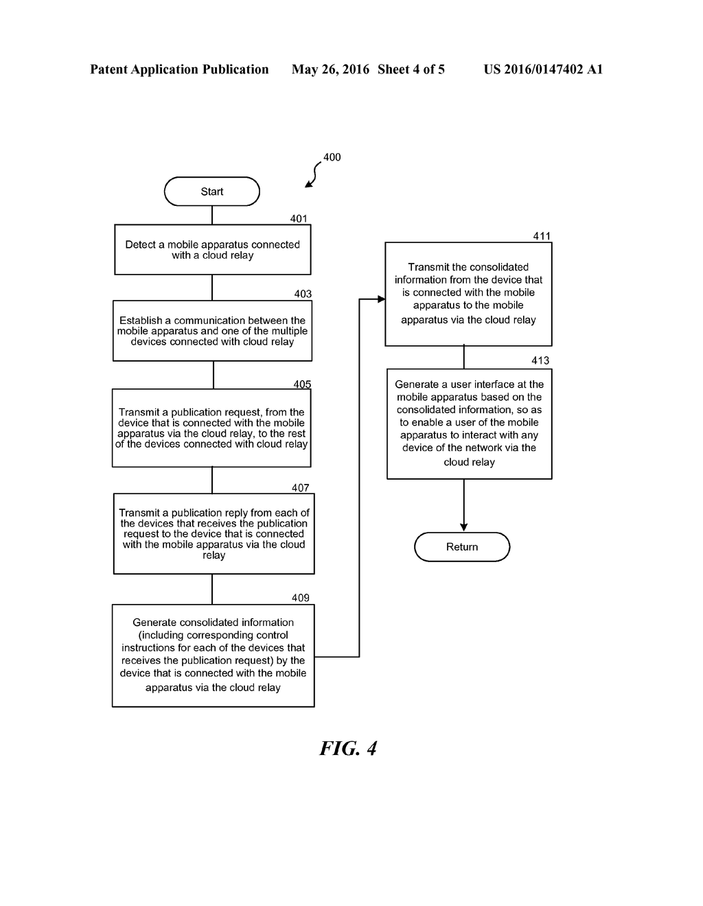 METHOD FOR DYNAMIC AND AUTOMATIC CREATION OF USER INTERFACES - diagram, schematic, and image 05