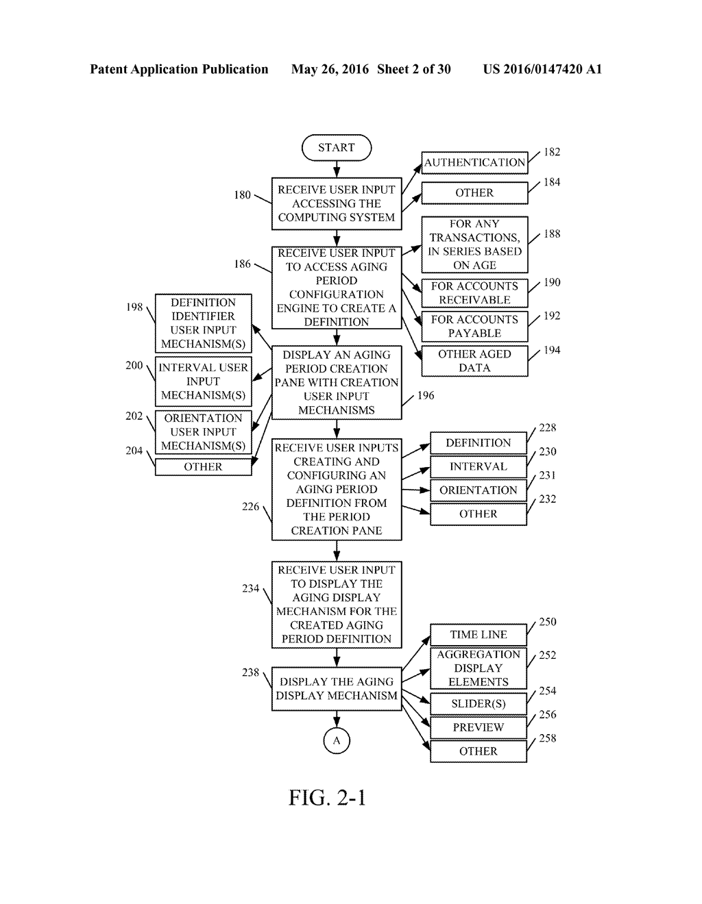 AGED DATA CONTROL WITH IMPROVED INTERFACE - diagram, schematic, and image 03