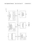 ENUMERATION AND MODIFICATION OF COGNITIVE INTERFACE ELEMENTS IN AN AMBIENT     COMPUTING ENVIRONMENT diagram and image