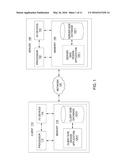 TRACKING THE EVOLUTION OF A DESIGN SPACE diagram and image