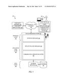 HYBRIDIZATION OF VOICE NOTES AND CALLING diagram and image