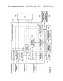 ELECTRONIC APPARATUS AND METHOD diagram and image