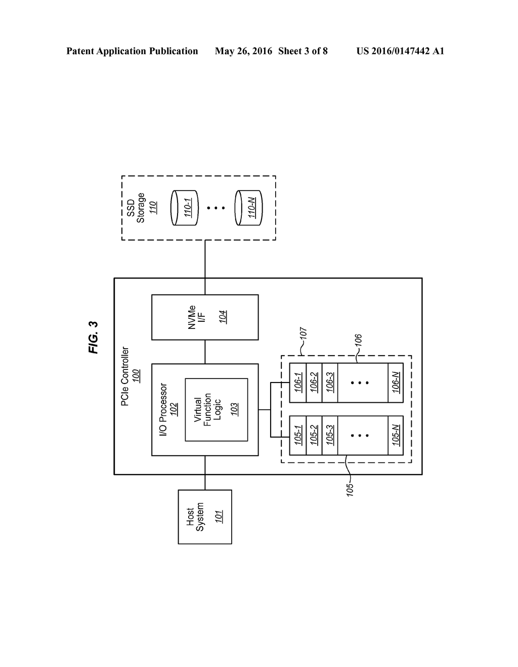 PERIPHERAL COMPONENT INTERCONNECT EXPRESS CONTROLLERS CONFIGURED WITH     NON-VOLATILE MEMORY EXPRESS INTERFACES - diagram, schematic, and image 04