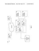 Transient and Persistent Representation of a Unified Table Metadata Graph diagram and image