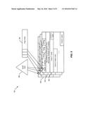 Transient and Persistent Representation of a Unified Table Metadata Graph diagram and image