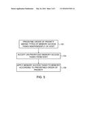 MEMORY MANAGEMENT SCHEMES FOR NON-VOLATILE MEMORY DEVICES diagram and image