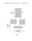 MEMORY MANAGEMENT SCHEMES FOR NON-VOLATILE MEMORY DEVICES diagram and image