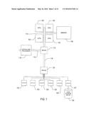 MEMORY-ACCESS-RESOURCE MANAGEMENT diagram and image