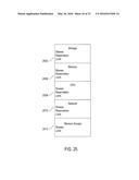 MEMORY-ACCESS-RESOURCE MANAGEMENT diagram and image