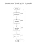 MEMORY-ACCESS-RESOURCE MANAGEMENT diagram and image