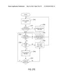 MEMORY-ACCESS-RESOURCE MANAGEMENT diagram and image