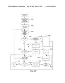 MEMORY-ACCESS-RESOURCE MANAGEMENT diagram and image