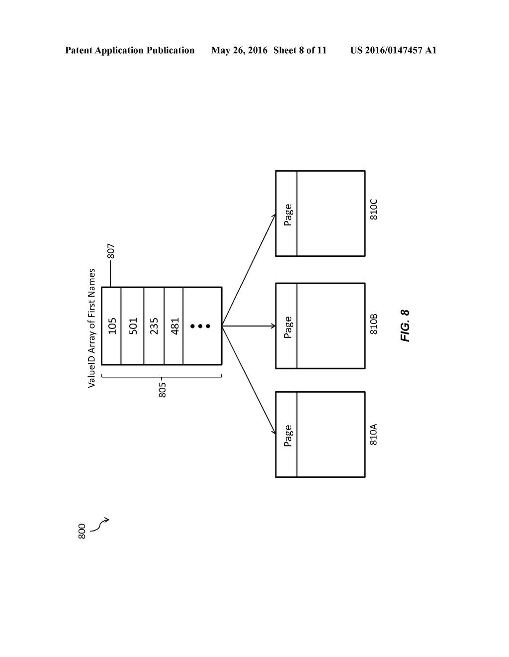 DUAL DATA STORAGE USING AN IN-MEMORY ARRAY AND AN ON-DISK PAGE STRUCTURE - diagram, schematic, and image 09