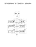 MEMORY DEVICE THAT PERFORMS INTERNAL COPY OPERATION diagram and image