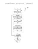 DATA RECOVERY OPERATIONS, SUCH AS RECOVERY FROM MODIFIED NETWORK DATA     MANAGEMENT PROTOCOL DATA diagram and image