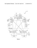 DATA RECOVERY OPERATIONS, SUCH AS RECOVERY FROM MODIFIED NETWORK DATA     MANAGEMENT PROTOCOL DATA diagram and image