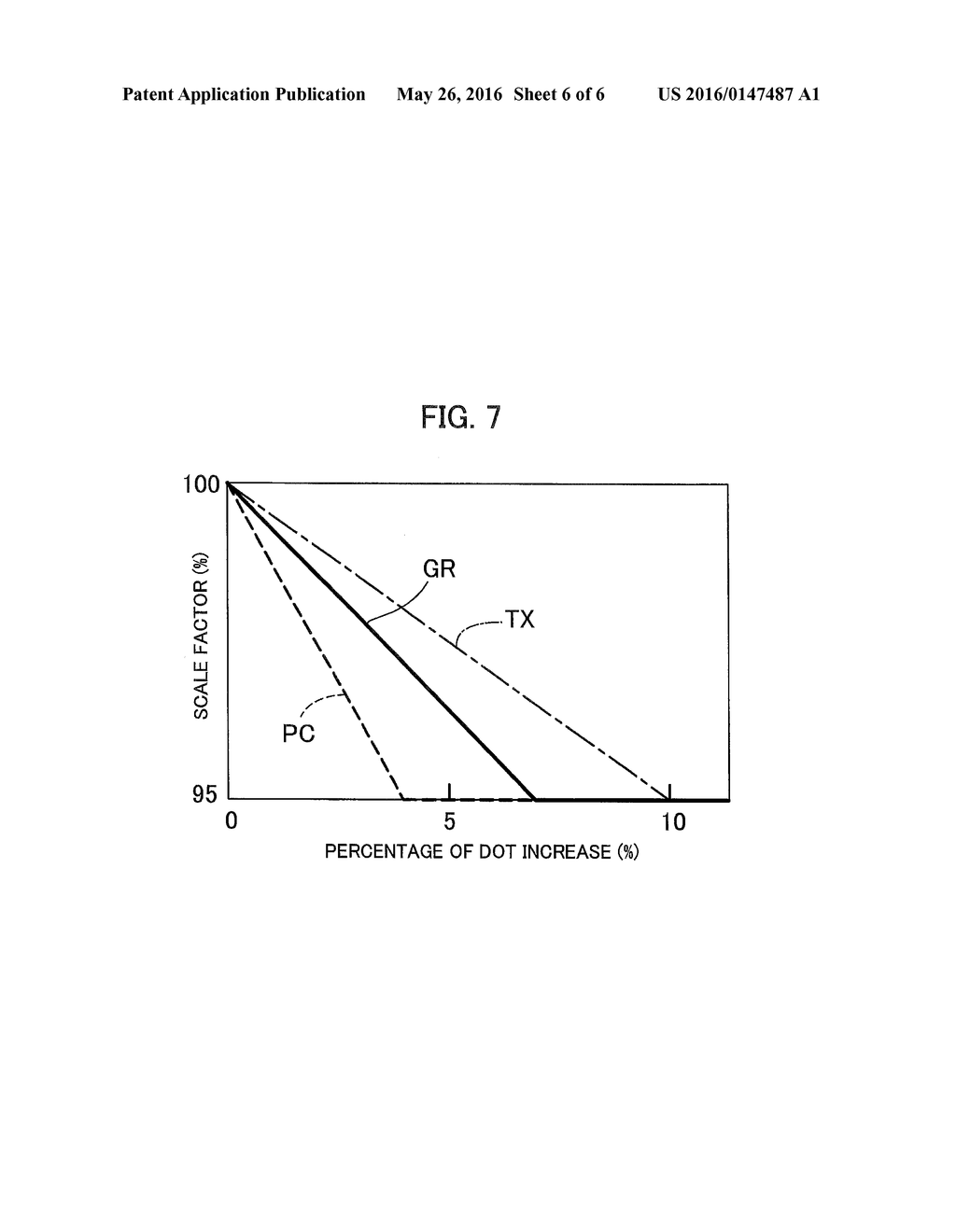 IMAGE PROCESSOR THAT GENERATES IMAGE DATA USED IN PRINTING - diagram, schematic, and image 07