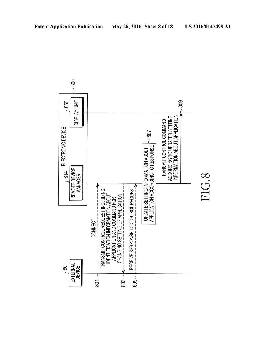 METHOD OF EXCHANGING INFORMATION WITH EXTERNAL DEVICE AND ELECTRONIC     DEVICE FOR THE SAME - diagram, schematic, and image 09