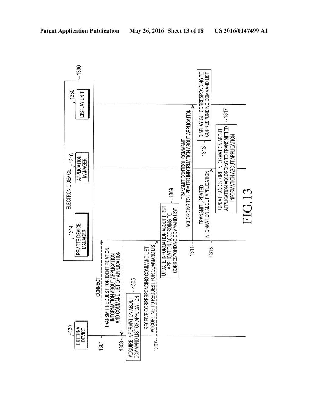 METHOD OF EXCHANGING INFORMATION WITH EXTERNAL DEVICE AND ELECTRONIC     DEVICE FOR THE SAME - diagram, schematic, and image 14