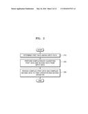 METHOD AND APPARATUS FOR PROCESSING DATA USING CALCULATORS HAVING     DIFFERENT DEGREES OF ACCURACY diagram and image