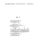 METHOD AND APPARATUS FOR PROCESSING DATA USING CALCULATORS HAVING     DIFFERENT DEGREES OF ACCURACY diagram and image