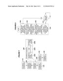 MODEL BASED ENFORCEMENT OF SOFTWARE COMPLIANCE diagram and image