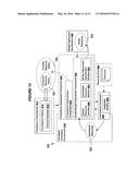 MODEL BASED ENFORCEMENT OF SOFTWARE COMPLIANCE diagram and image