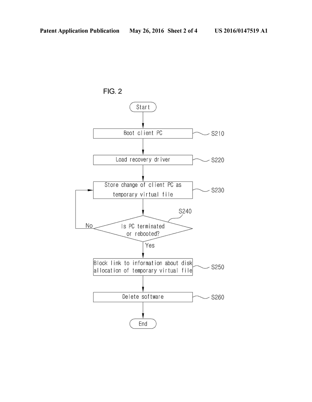 METHOD FOR INSTALLING AT HIGH SPEED AND INITIALIZING SOFTWARE IN CLIENT PC     USING CLOUD SERVER AND CLIENT LAUNCHER - diagram, schematic, and image 03