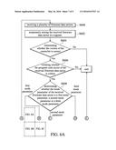 Electronic Device and Method for Firmware Updating Thereof diagram and image