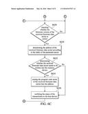 Electronic Device and Method for Firmware Updating Thereof diagram and image