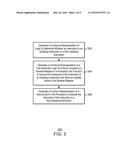 DESIGN STRUCTURE FOR MICROPROCESSOR ARITHMETIC LOGIC UNITS diagram and image