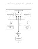 METHOD FOR MIGRATING CPU STATE FROM AN INOPERABLE CORE TO A SPARE CORE diagram and image