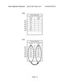 METHOD FOR MIGRATING CPU STATE FROM AN INOPERABLE CORE TO A SPARE CORE diagram and image