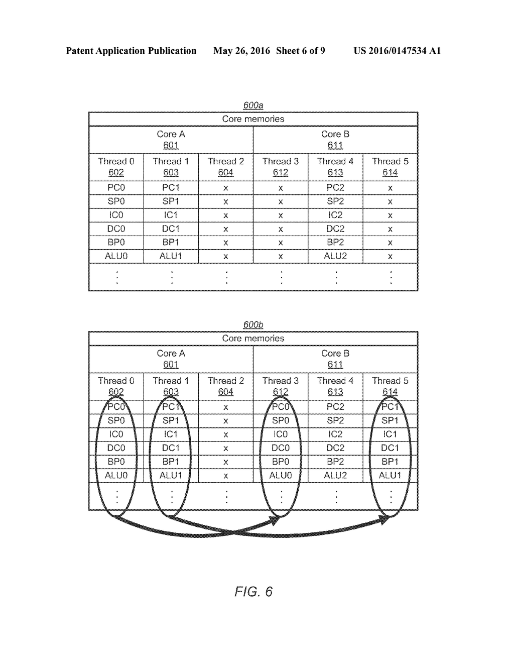 METHOD FOR MIGRATING CPU STATE FROM AN INOPERABLE CORE TO A SPARE CORE - diagram, schematic, and image 07